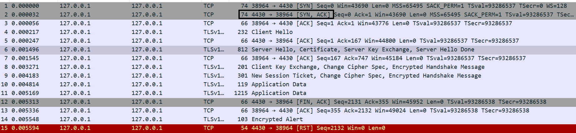 https://middlewareworld.org/wp-content/uploads/2020/09/2-1.png