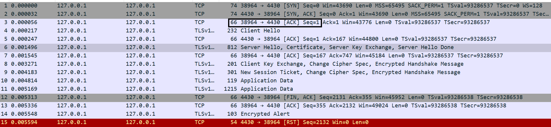 https://middlewareworld.org/wp-content/uploads/2020/09/3-1.png